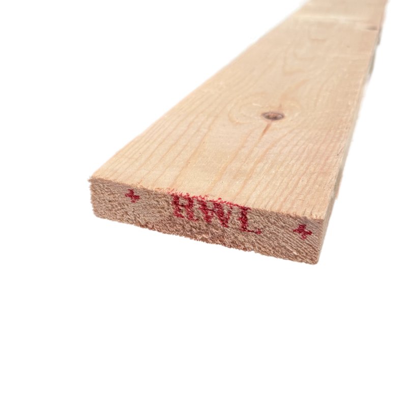 RNG 25x125MM