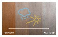 KEBONY 22 x 142 MM GLAD FSC®